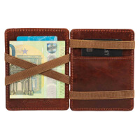 MATADOR Leder Magic Wallet RFID Kreditkarten-Hülle-Etui Vintage Braun